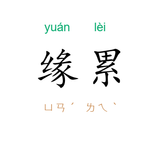 缘累
