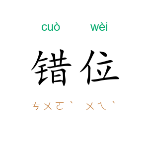 错位