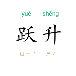 跃升