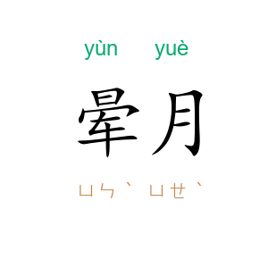 晕月