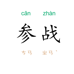 参战