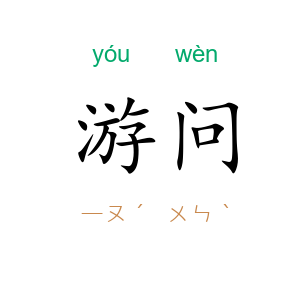 游问