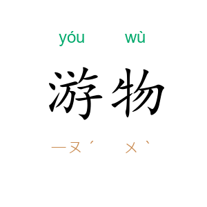 游物