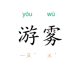 游雾