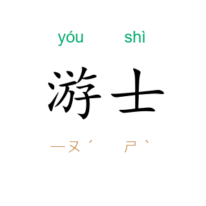 游士