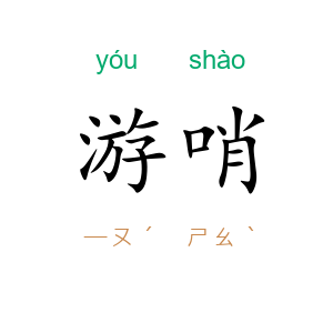 游哨