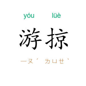 游掠