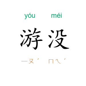 游没
