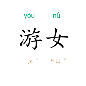 游女