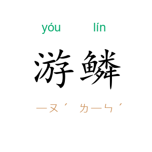 游鳞