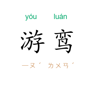 游鸾