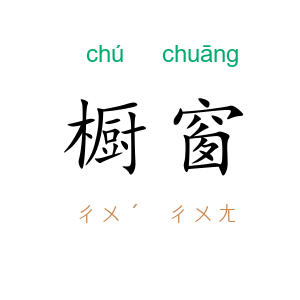 橱窗