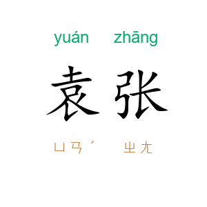 袁张