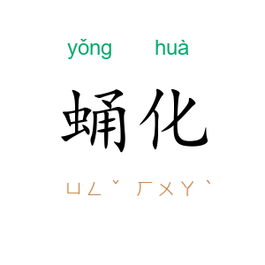 蛹化