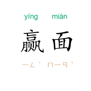 赢面