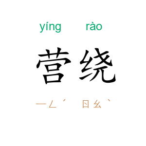 营绕