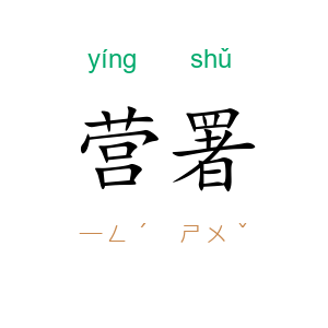 营署