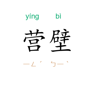 营壁