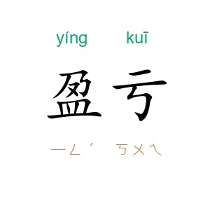盈亏