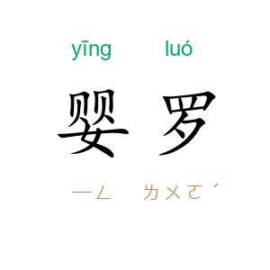 婴罗