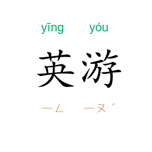 英游