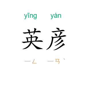 英彦