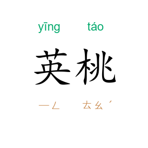 英桃