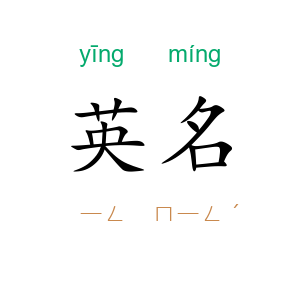 英名