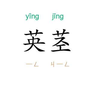 英茎