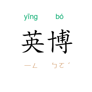英博