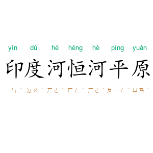 印度河恒河平原