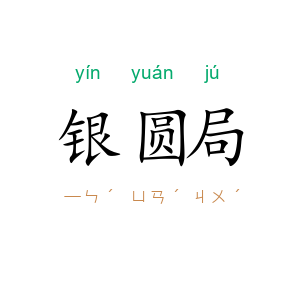银圆局