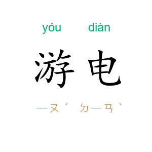 游电