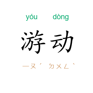 游动