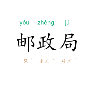 邮政局