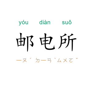 邮电所