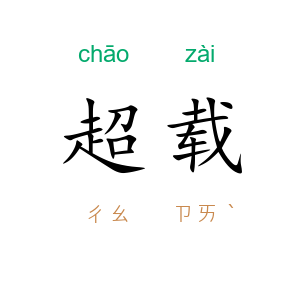 超载