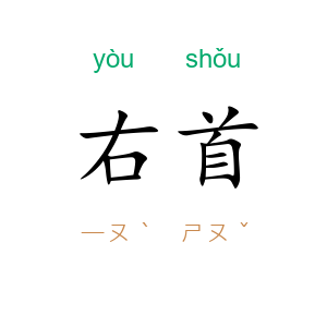 右首
