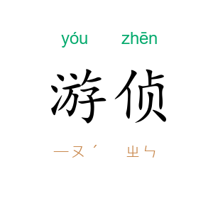 游侦