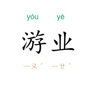 游业