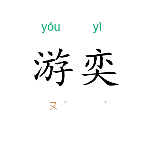 游奕