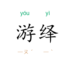 游绎