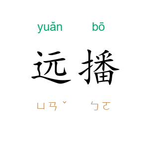 远播