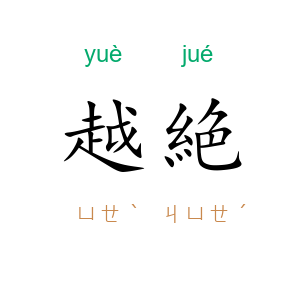 越絶