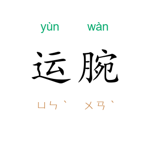 运腕