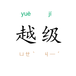 越级