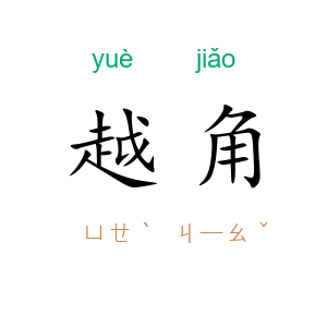 越角
