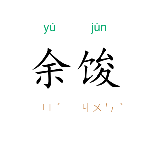 余馂