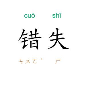 错失