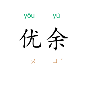 优余